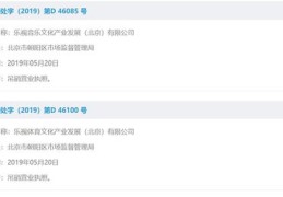 如何查已上热门的策略或方法？