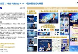 运动品牌直播销售技巧揭秘，如何确保直播间购买的品质为正品？