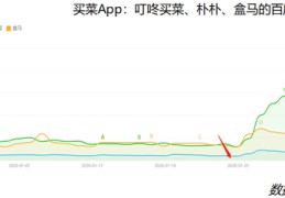 百度指数下载app,百度 指数