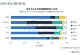 美拍用户众多，如何上热门，策略与技巧分享