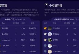 皮皮虾直播抽奖技巧视频,皮皮虾直播抽奖技巧视频教程