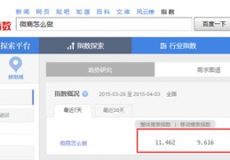 做百度关键词优化的好处,百度seo关键词优化方案