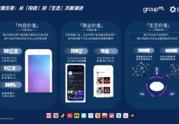 销售技巧直播间,直播销售技巧和注意事项