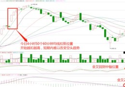 直播发盘板块技巧,直播发盘板块技巧是什么