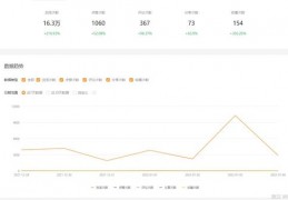 直播号运营技巧,直播号运营技巧与方法