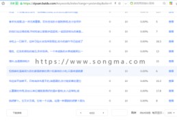 百度seo关键词优化蜘蛛池劫持,seo搜索引擎优化seo技术教程蜘蛛屯