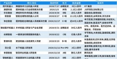 机械产业如何成为热门话题，趋势分析与发展策略论文