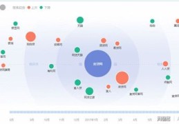 合川百度关键词优化,百度关键词优化软件网站