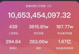 直播卖货技巧套路详解，成功直播销售的秘诀大全