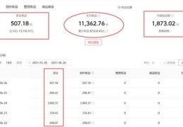 视频搬运攻略，如何轻松上热门？