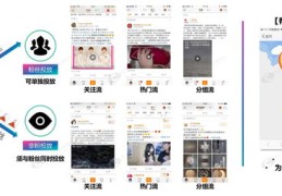 微博热门推广攻略，如何赚钱于微博热门推广之道
