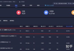 开直播引流技巧,直播间引流的最快方法是什么