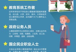 心理咨询师直播课防骗指南，揭秘防骗技巧与方法