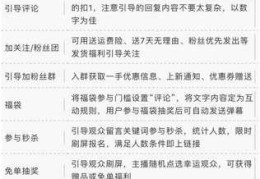 直播间打法技巧,直播间的技巧