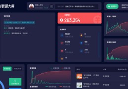 鸿蒙os直播技巧,华为鸿蒙在哪里直播