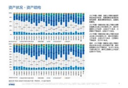 探讨如何上热门,上热门要怎么搞