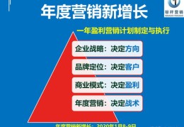 墙布销售技巧直播,墙布是怎么个销售过程