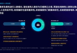 垂直视频攻略，如何制作热门垂直类短视频并上热门？