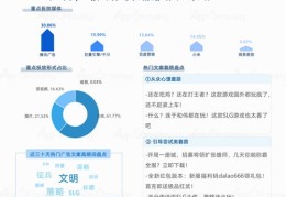 短视频平台热门推广策略揭秘，如何上热门推广？