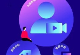销售实战技巧直播,销售实战技巧直播视频