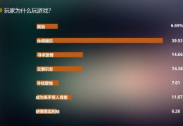 手游直播赚钱攻略，如何上热门及直播设置指南