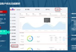 百度关键词优化精灵破解版,百度关键词优化软件