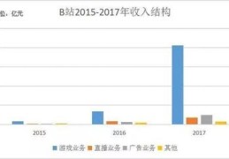 直播抓耗子技巧,直播抓老鼠