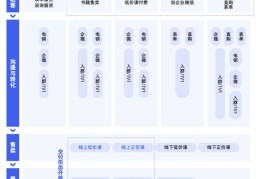 看点直播视频技巧,看点直播怎么放视频