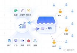 公司直播布局技巧,公司直播是什么意思