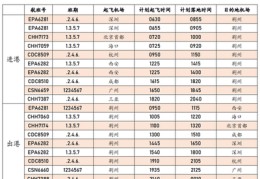 荆州百度关键词优化公司,百度关键词优化软件网站