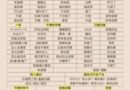 抖音上热门技巧，如何增加聊天曝光率寻找热门聊天伙伴