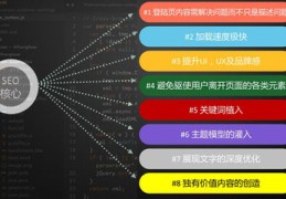百度营销关键词优化实操,百度的关键词优化案例
