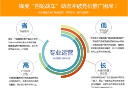 百度竞价托管一月多少钱,百度竞价账户托管是干嘛的