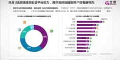短视频上热门五大要素解析，秘诀揭秘！
