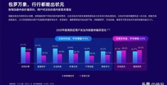 百度百家号关键词排名优化,百家号关键词抓取
