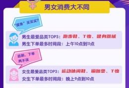 PP体育直播技巧女生,怎么在pp体育直播