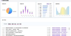 短视频如何上热门公式,短视频如何上热搜