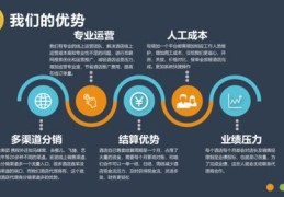 揭秘上热门思路，掌握策略，轻松吸引关注焦点！
