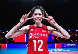WCBA直播技巧,wcba在哪里有回放