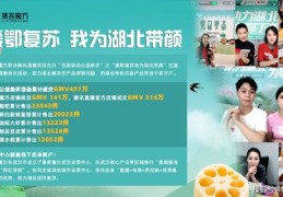 三农直播技巧揭秘，策划三农产品直播带货方案
