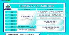 如何成功申请流量助力，让你的视频轻松上热门？