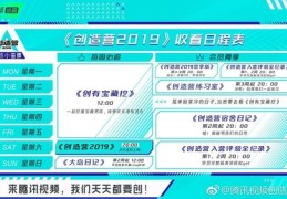 如何成功申请流量助力，让你的视频轻松上热门？