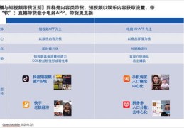 直播购物攻略，买货技巧与省钱秘籍揭秘