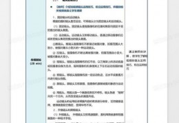 短视频教学方案怎么写