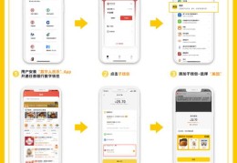 币乎如何上热门-币乎怎么签到