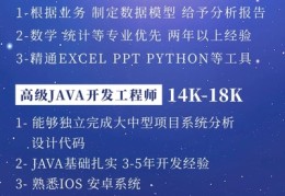seo分析师招聘,seo人员招聘