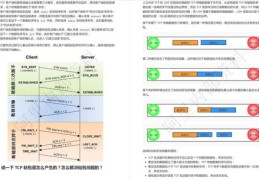 duo上热门如何退款,上热门不通过怎么退钱