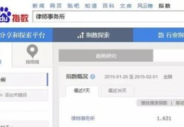 滑县百度关键词优化技巧,百度关键词优化点击 教程