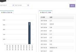 免费网站统计工具,网站统计工具有哪些