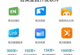 云南百度竞价推广关键词优化技巧,云南百度推广的方法